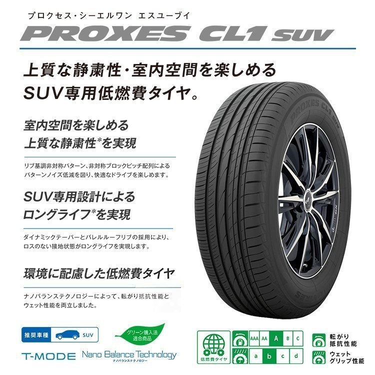 令和5年購入‼️】 TOYOタイヤ・ホイール付き ライズ 冬タイヤ スタッドレス